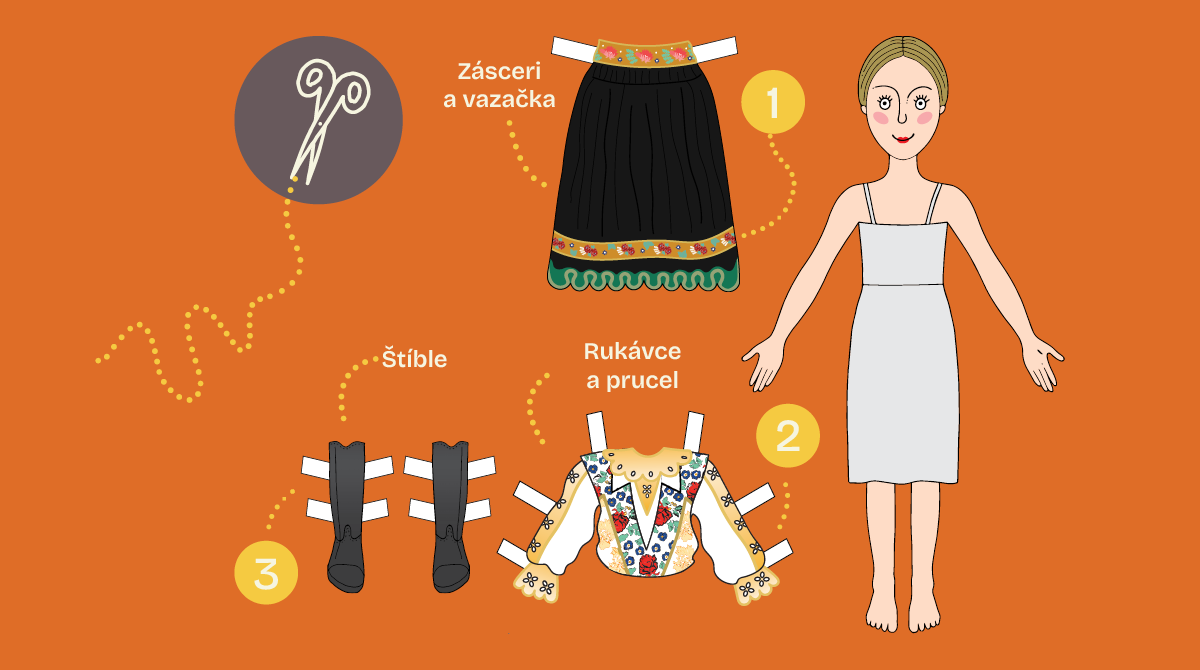 Cesta Kroja - Tie slavnostne kroje Vystrihovacka-omalovanka A4